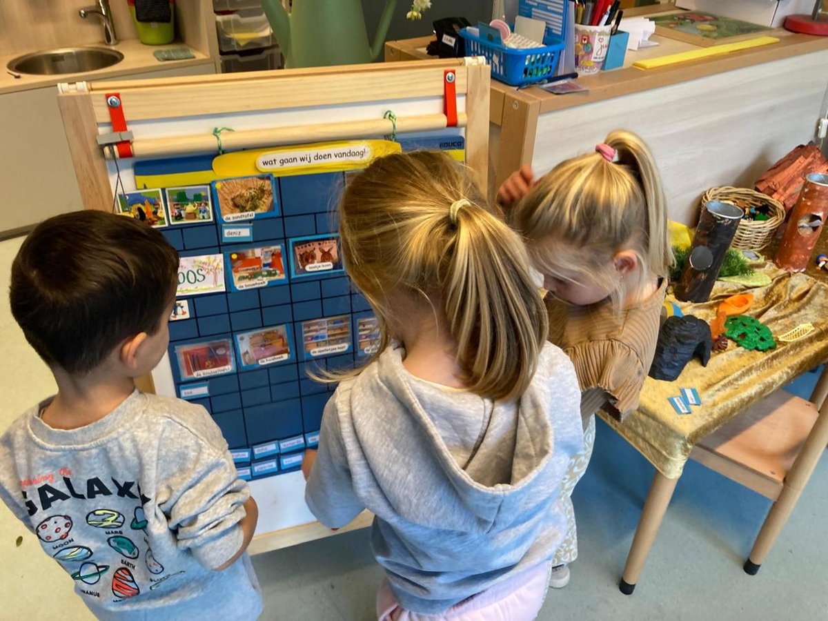 Planbord in groep 1/2